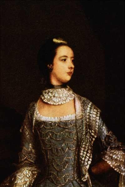 Sir Joshua Reynolds Portrait of Susannah Beckford